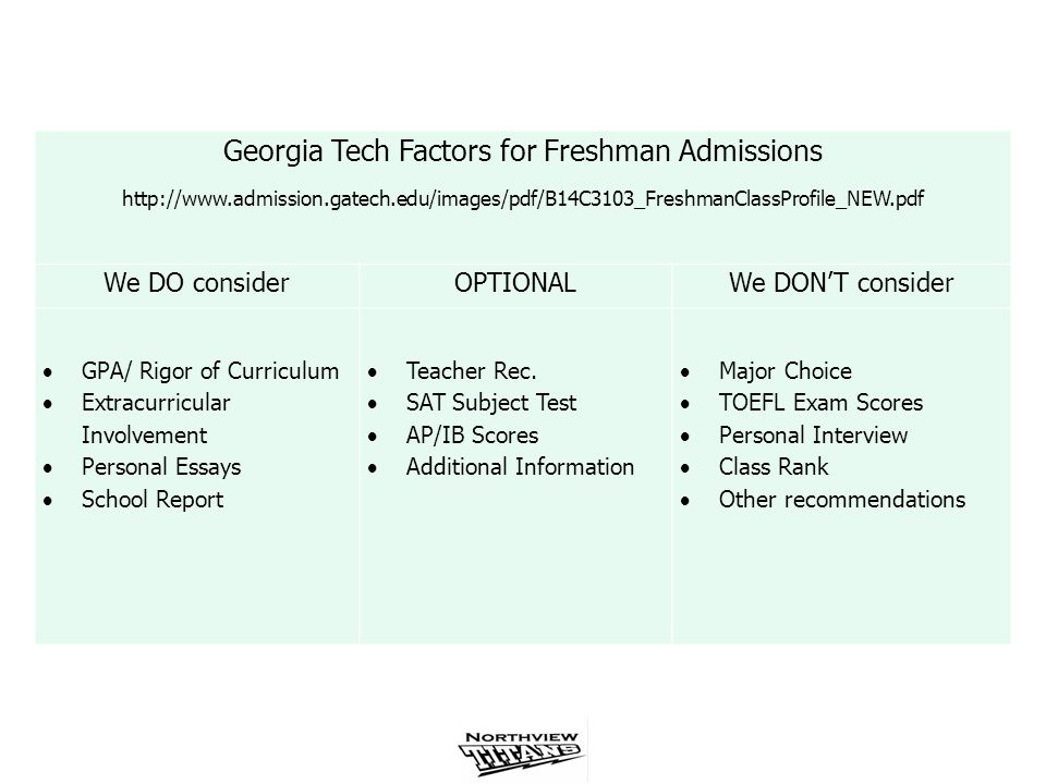 Georgia tech application essay examples